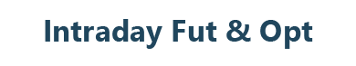 intraday-futures-options-trading